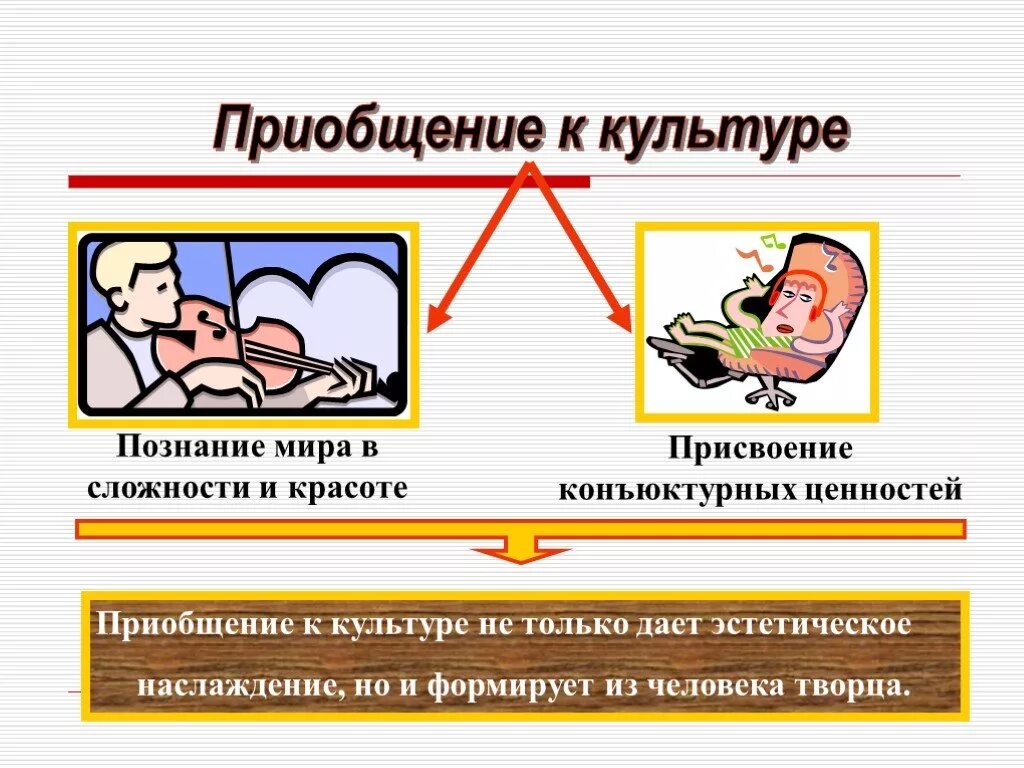 Царский путь в культуре. Способы приобщения к культуре. Пути приобщения человека к культуре. Пути приобщения к культурным ценностям. 2 Пути приобщения к культуре.