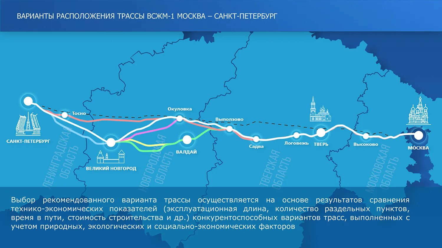 Скоростной железнодорожной магистрали Санкт-Петербург — Москва.. Высокоскоростная Железнодорожная магистраль Москва Санкт-Петербург. Схема высокоскоростной магистрали Москва Санкт Петербург. Новая Железнодорожная магистраль Москва Санкт-Петербург схема.