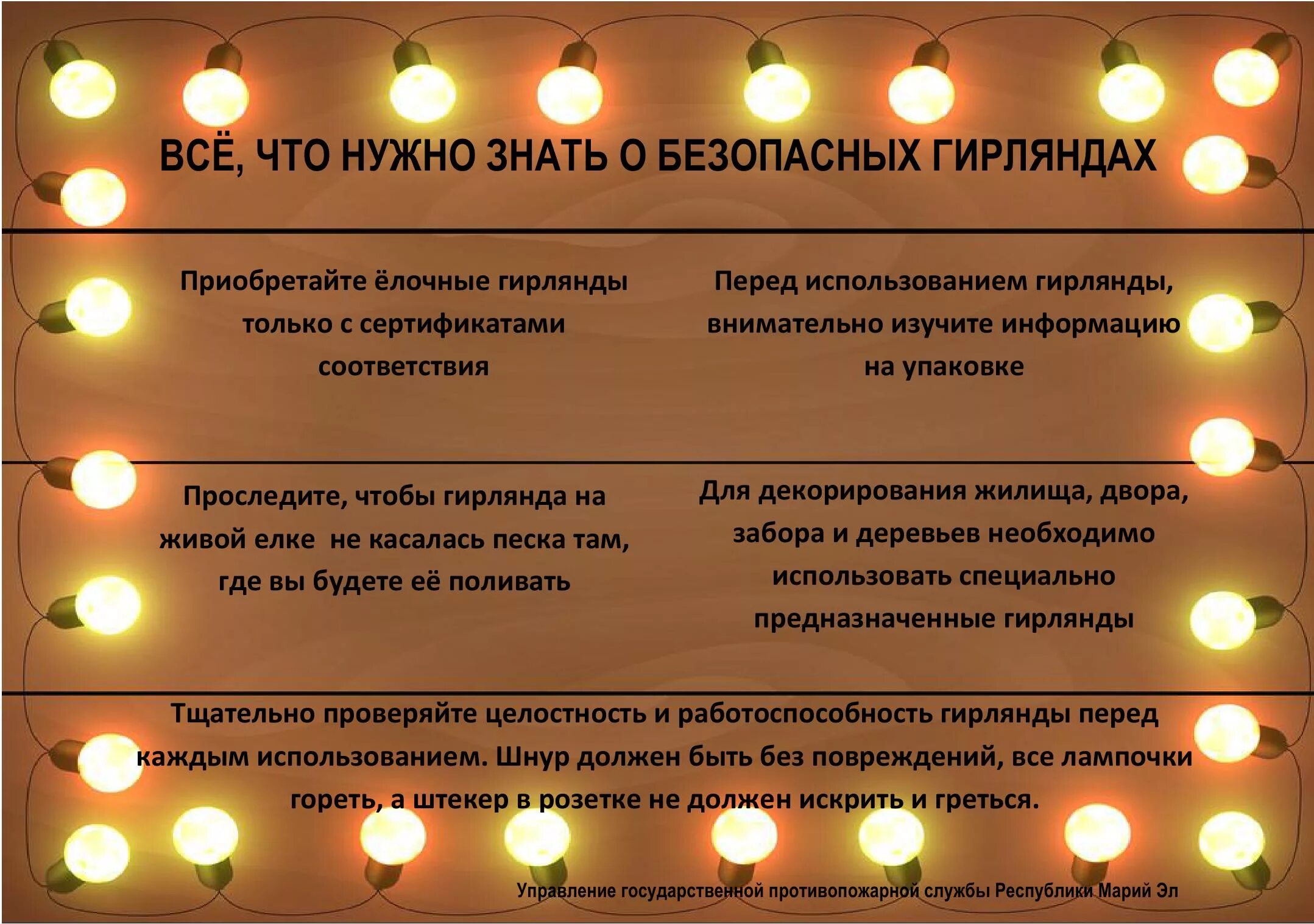 На сколько лампочек есть гирлянды. Гирлянды памятка безопасность. Безопасные гирлянды памятки. Правила безопасности с гирляндой. Противопожарные гирлянды.