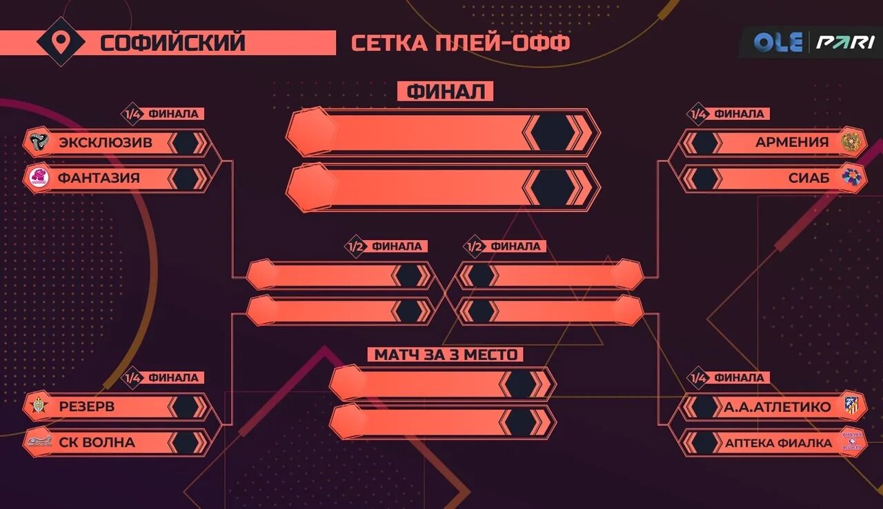 Турнирная таблица плей офф 2025 2025 результаты. Сетка плей офф лч 2025. сетка плей офф кхл. сетка плей офф 1/4. сетка турнира.