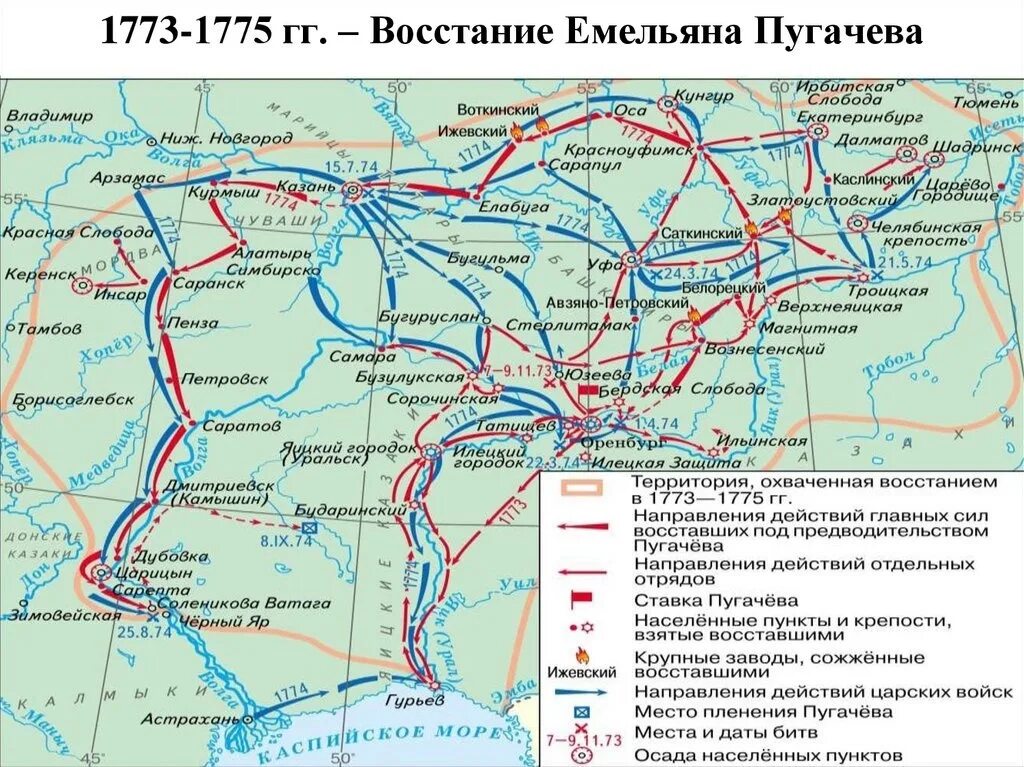 Восстание е и Пугачева 1773-1775. Восстание под предводительством е. и. пугачёва (1773-1775гг). Ход крестьянской войны Пугачева карта. Восстание под предводительством е и Пугачева. Сражение под татищевой крепостью