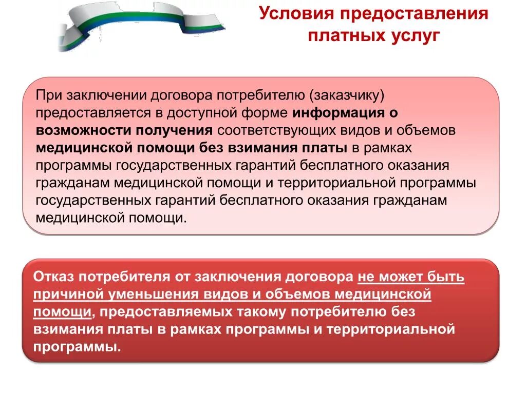 Оказание услуг без образования. Условия предоставления платных услуг. Порядок оказания платных услуг. Виды платных медицинских услуг. Платные услуги в здравоохранении.