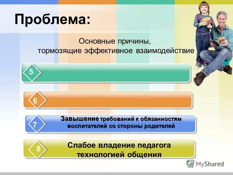 технологии информирования