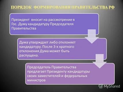 Доклад правительства