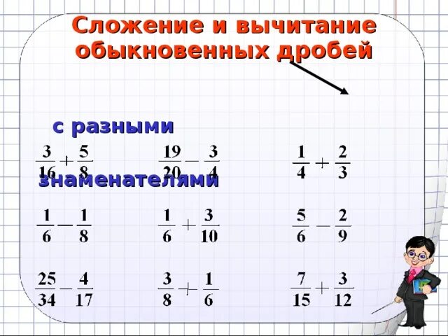 Сложение и вычитание дробей сократить дробь. Сложение и вычитание дробей. Сложение дробей и вычитание дробей с разными знаменателями. Сложение и вычитание обыкновенных дробей с разными знаменателями. CKJ;tybt b dsxbnfybt LHJMTQ C hfpysvb pyfvbyfntkzvb.