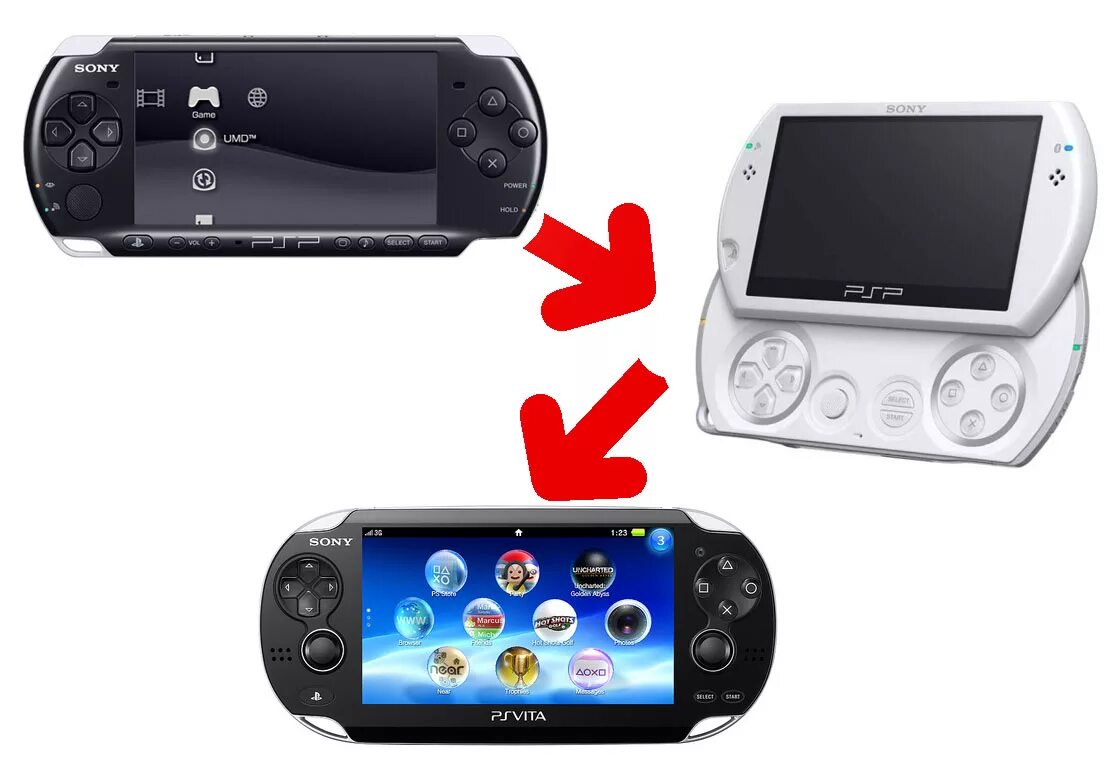 Приставку портить. PSP PSP Vita PSP go. PS Vita vs PSP. ПСП 3000 Wi.