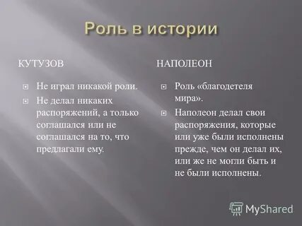 Наполеон анализ