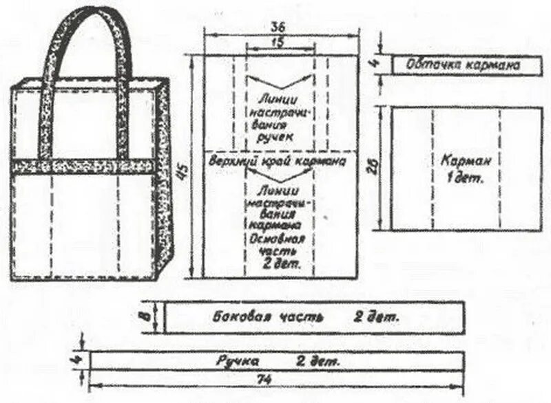 Выкройка сумок фото. Выкройка шоппер сумка шоппер. Лекало выкройки сумки шоппер. Выкройка хозяйственной сумки из ткани своими руками. Сумка вид сбоку чертеж.