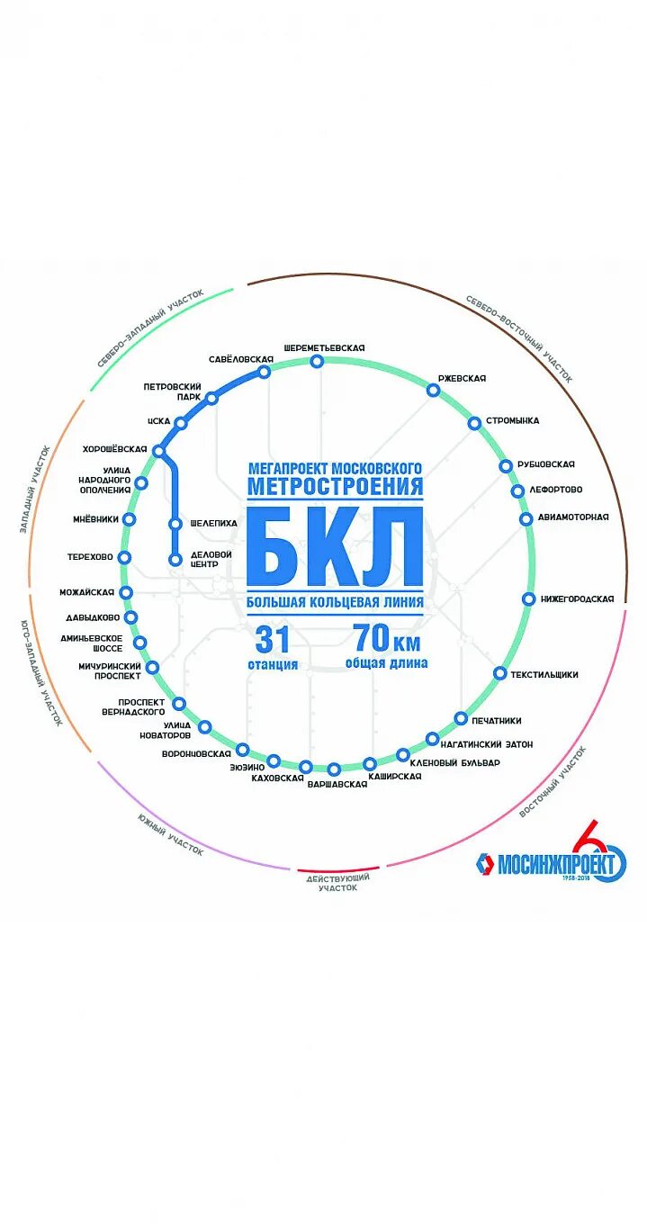 Схема бкл метро в москве со станциями. Большая Кольцевая линия БКЛ Московского метрополитена. БКЛ метро схема 2022. Большое кольцо метро Москвы схема 2022. Большая Кольцевая линия проект.