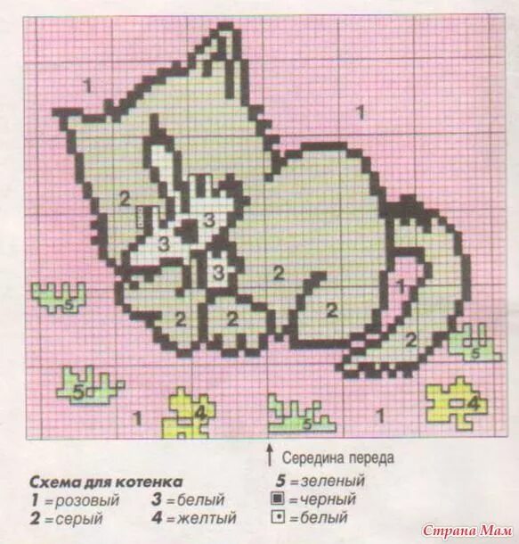 Схема кошка котята