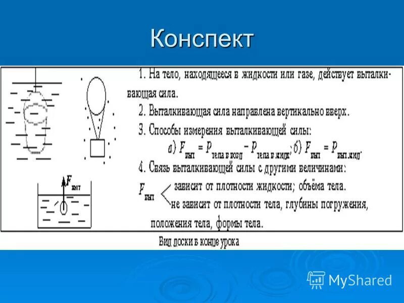 Определите выталкивающую силу действующую на шар. Определите выталкивающую силу действующую на шар