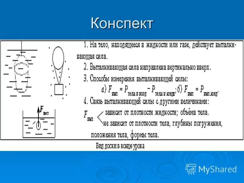 Тест по физике выталкивающая сила 7 класс