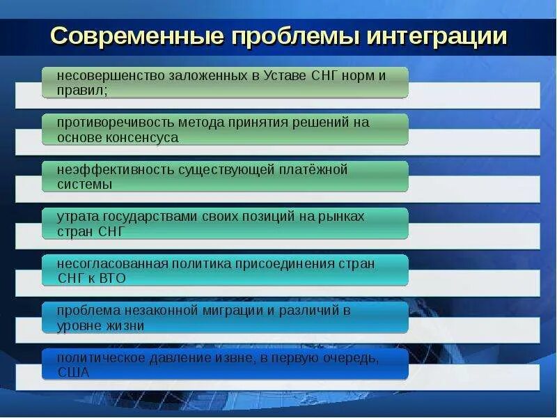 Современные направления развития рф. Проблемы интеграции. СНГ направления деятельности. Проблемы интеграции СНГ. СНГ основные проблемы.