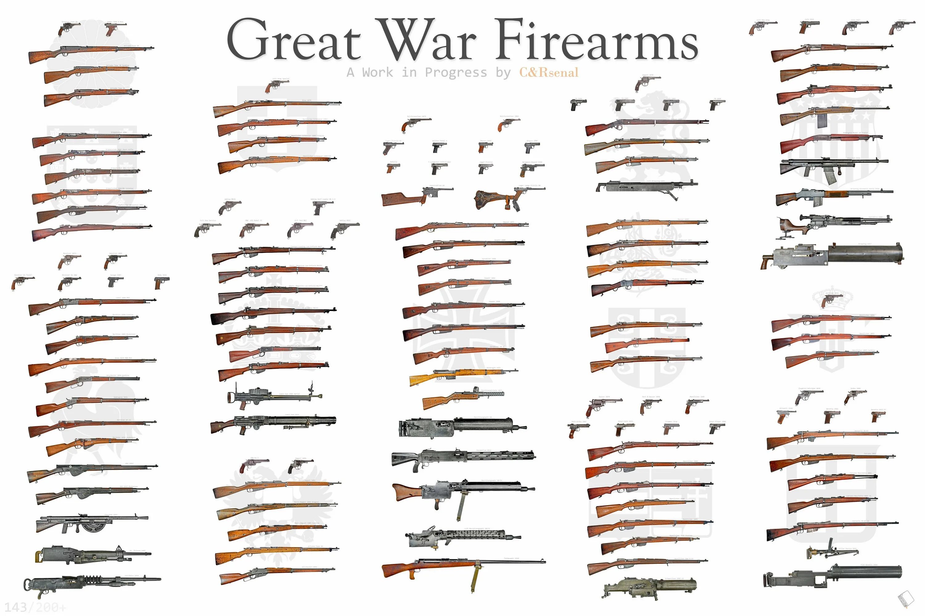 Use weapon. Оружие weapon list. оружие ww1. battlefield ww1 оружие. list of weapons in ww1.