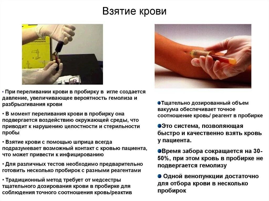 Больно ли брать анализ. Сбор анализов крови алгоритм. алгоритм действий медсестры при заборе крови из вены. порядок взятия крови из вены на биохимическое исследование.. взятие крови на анализ из вены алгоритм.
