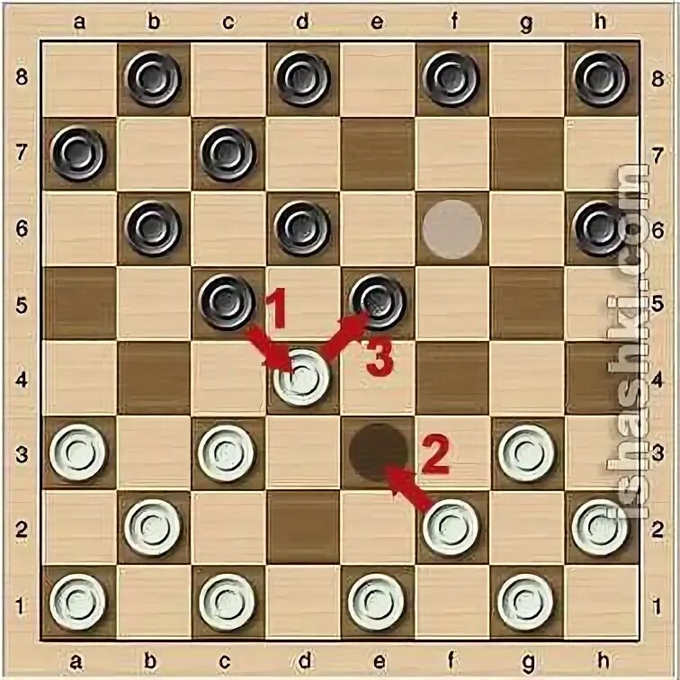 Стратегии в шашках. Шашки тактика. Шашки Победная тактика. Выигрышные комбинации в шашках. Тактика для выигрыша в шашки.