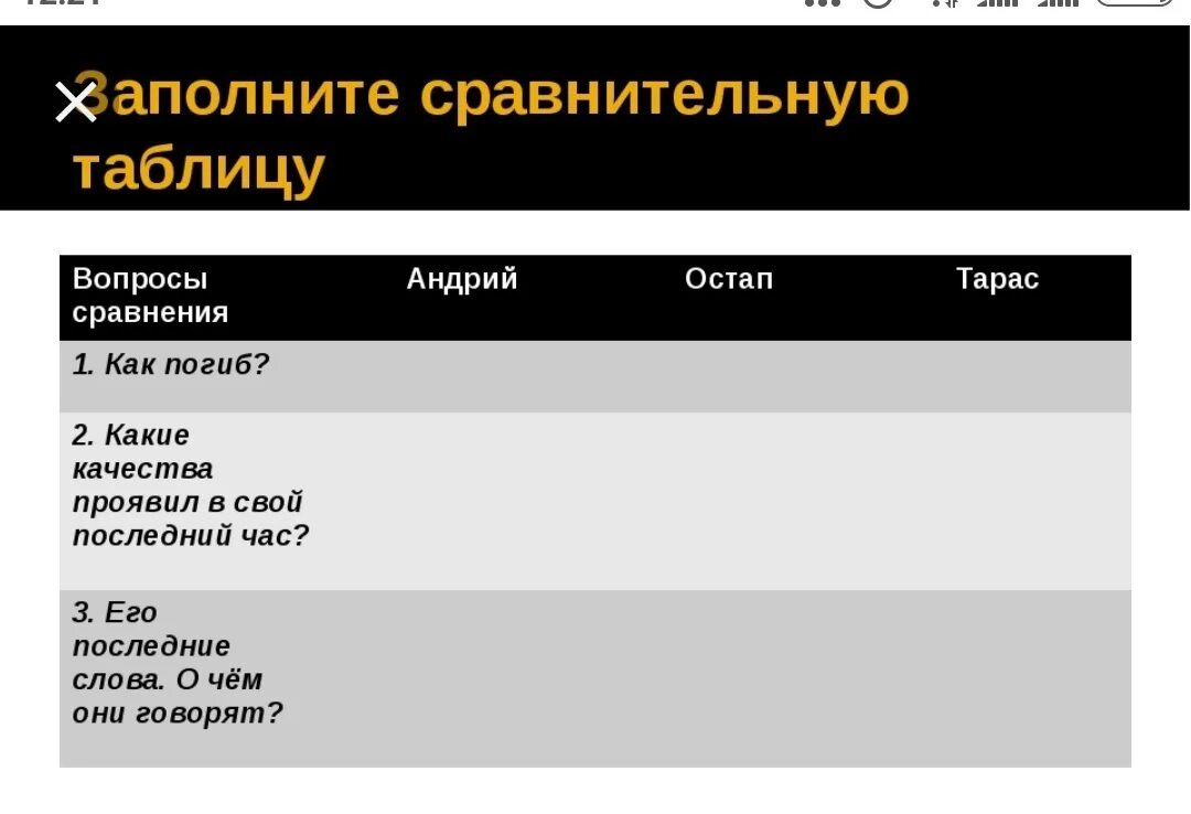 Что сказал остап перед смертью - Вопросы и ответы