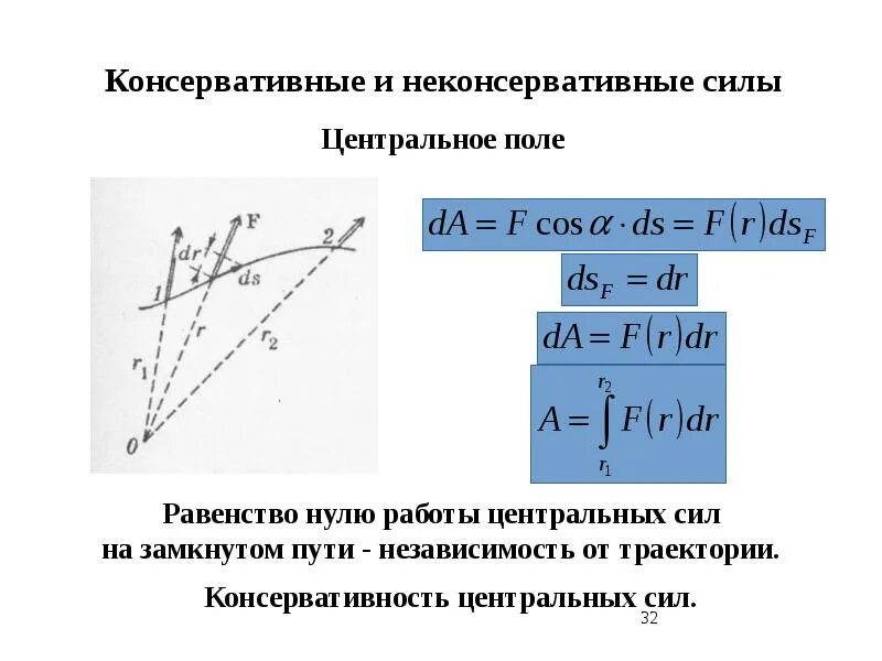 Консервативные силы в механике. Неконсервативные силы динамика поступательного движения. неконсервативные силы формула. консервативные и неконсервативные силы. консервативные силы формула.