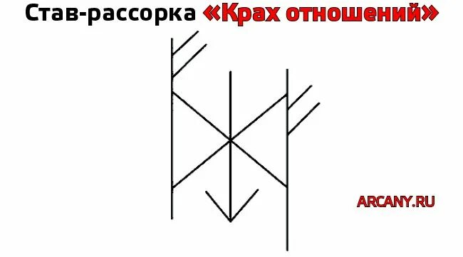 Став как относишься. Руны ставы рассорка. руны ставы рассорки. рунический став рассорка. рунический став крах отношений.
