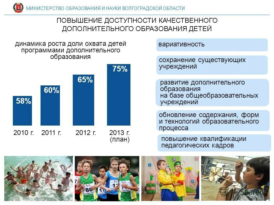 По пфдо финансирование. Программы дополнительное образование минобрнауки. Информационное письмо минобрнауки. Проектирование программ дополнительного образования. Увеличение охвата детей дополнительным образованием.
