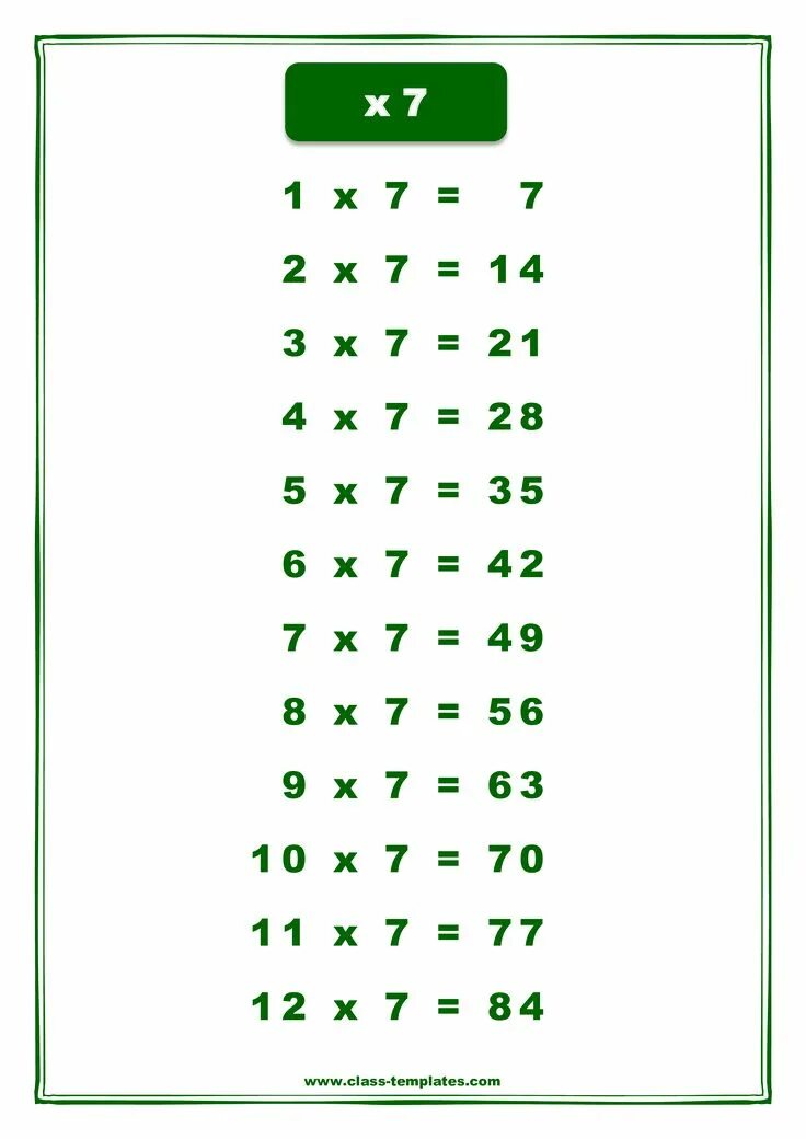 8 times 10 80. Times tables. Times tables. 8 time. Table chart.