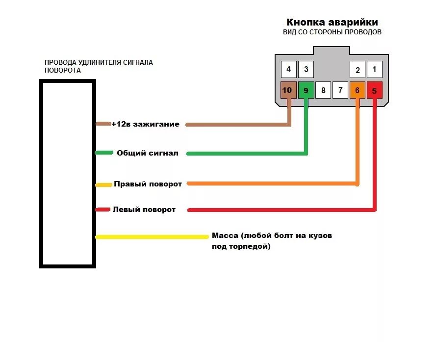 Провода аварийки. Схема аварийной сигнализации Приора 1. Распиновка аваририйки Приора 2. Схема кнопки аварийки Приора 2.