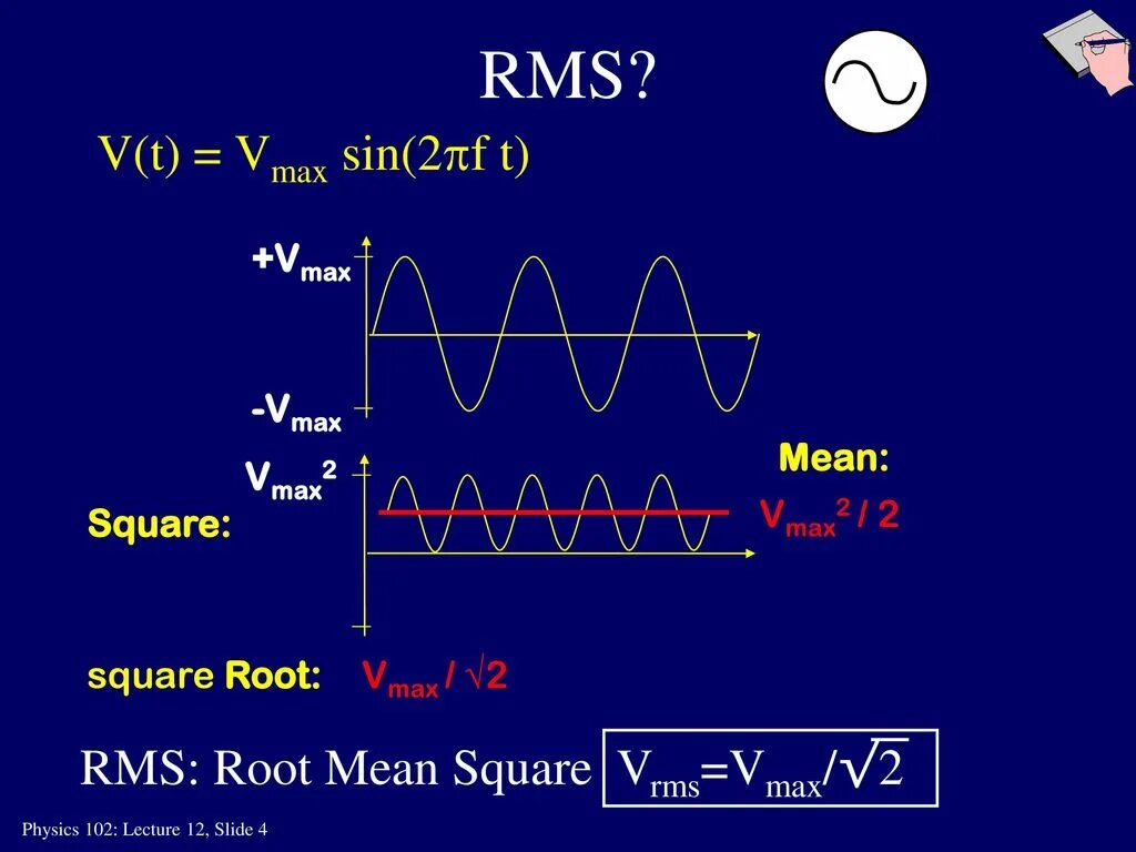 Rooting meaning. V RMS напряжение. RMS (root mean Square) измеритель. VPP И Vrms. Амплитуда Vrms.