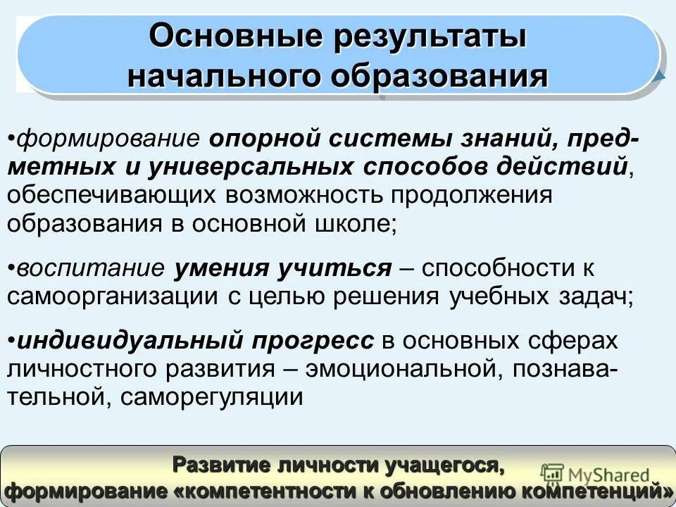 Система образования формируется. Формирование образования. Система начального образования. Результат обучения начального образования. Развитие начального образования.