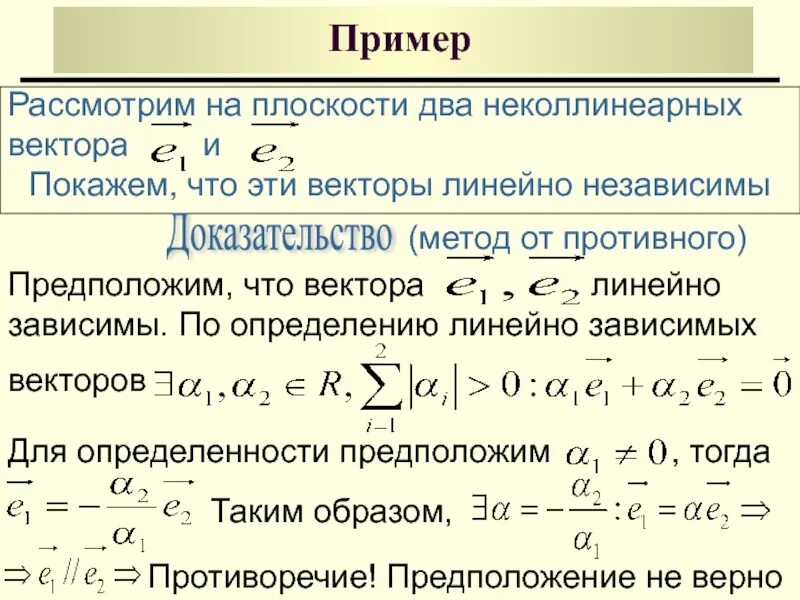 Независимость векторов. Линейно независимые вектора. Линейно независимые вектора пример. Линейно зависимые вектора. Линейно независимые вектора на плоскости.