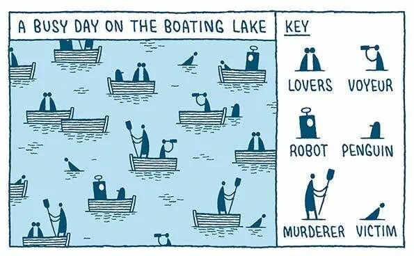 Go boating перевод. Busy day перевод. boating перевод. tom gauld comics. текст a busy day.