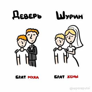 Шурина 3