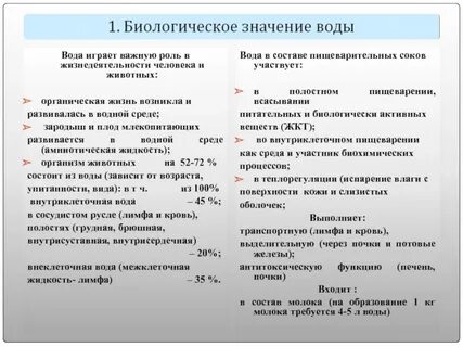 Вода в биологии