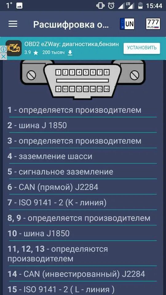 Скрытые функции obd. Диагностические коды обд 2. коды ошибок obd ii - для elm327 android list. коды ошибок адаптера obd2. расшифровка ошибки obd 2c77.