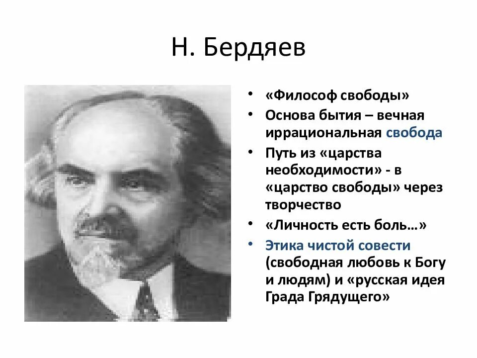 Современная философия россии. Бердяев философия. Русская философия 20 века Бердяев.