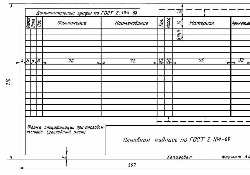 106 2019. Спецификация ескд. 106 2019. 106 2019. Форма ведомости покупных изделий.