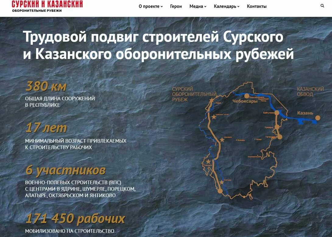 Рубеж относиться. Сурский и казанский рубеж в чувашии. сурский рубеж в чувашии. сурский и казанский оборонительный рубеж. сурский оборонительный рубеж карта чувашия.