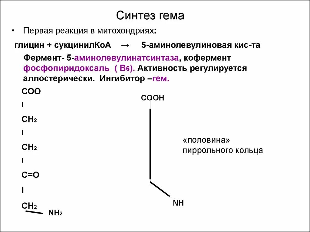 Напишите реакцию глицина. Аминолевулиновая кислота Синтез гема. Синтез гема реакции. Глицин в синтезе гема. Синтез гемоглобина биохимия.