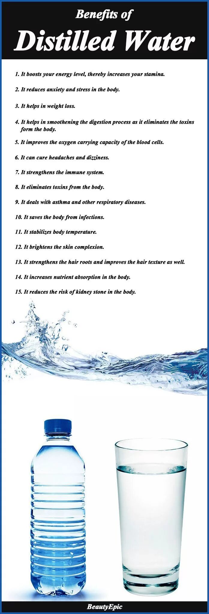 Дистиллированная вода в рецепте. Distillate Water. Дистиллированная вода латынь. Dangers of drinking distilled Water. Distilled Water for sale.