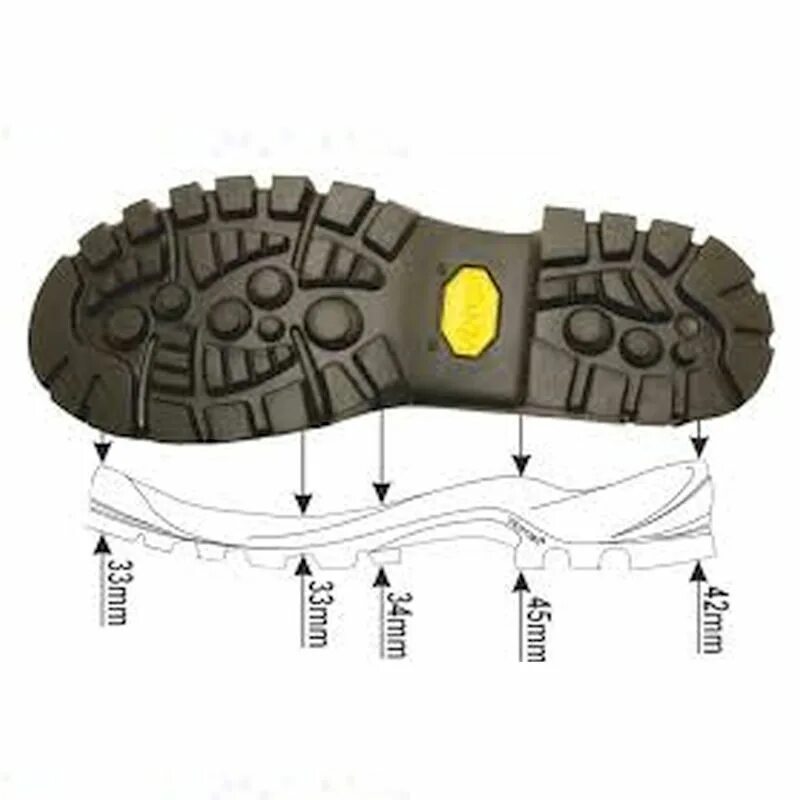 Из какого материала подошва лучше. Подошва vibram (вибрам. vibram 700. подошва vibram ripple. vibram® s1379.