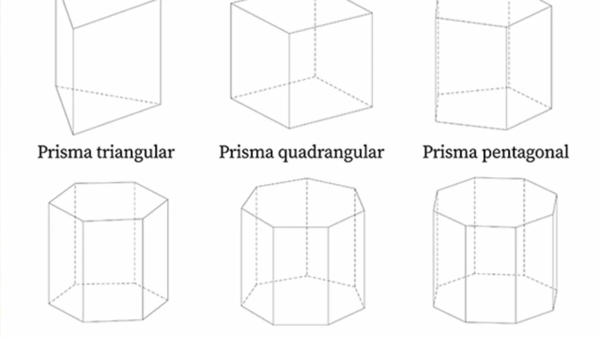 Prisma 3d карты. Призма фи. печать prisma. веб призма. prisma на английском.