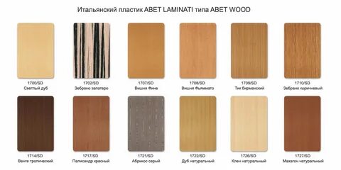 Abet laminati