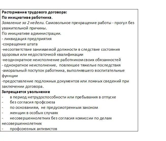 Полномочия задания егэ. Трудовое право несовершеннолетних ЕГЭ Обществознание. Право Обществознание ЕГЭ. Трудовое право ЕГЭ Обществознание.