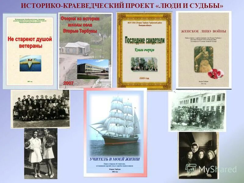 Темы для проектов по краеведению Литературное краеведение в школе скачать презентацию