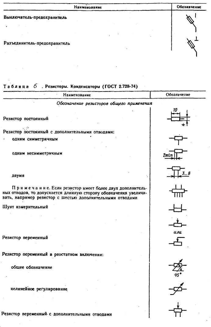 Буквенное обозначение предохранителя на схеме. Плавкий предохранитель обозначение на схеме. предохранитель плавкий обозначение на схеме буквенное. разъединитель-предохранитель обозначение на схеме. выключатель-предохранитель обозначение на схеме.