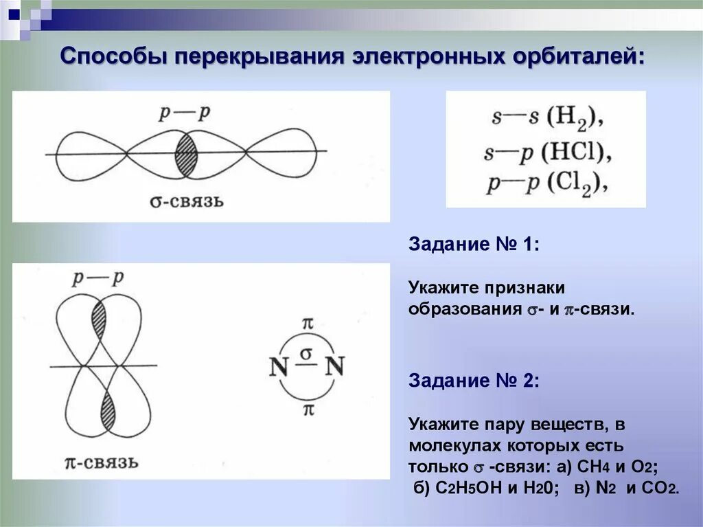 Как определять пи связи. Типы химических связей пи и сигма. способы перекрывания электронных орбиталей (сигма, пи). схема перекрывания электронных облаков i2. сигма и пи связи в химии.
