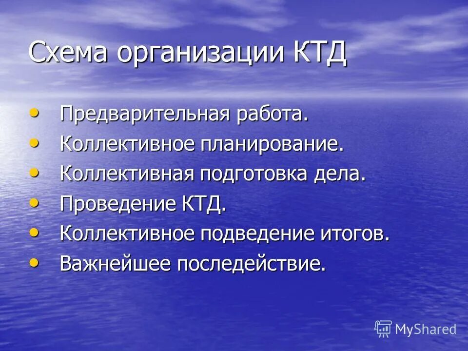 Результат коллективно творческого дела. Планирование КТД. Предварительная работа КТД. Коллективное подведение итогов КТД. Коллективное планирование.