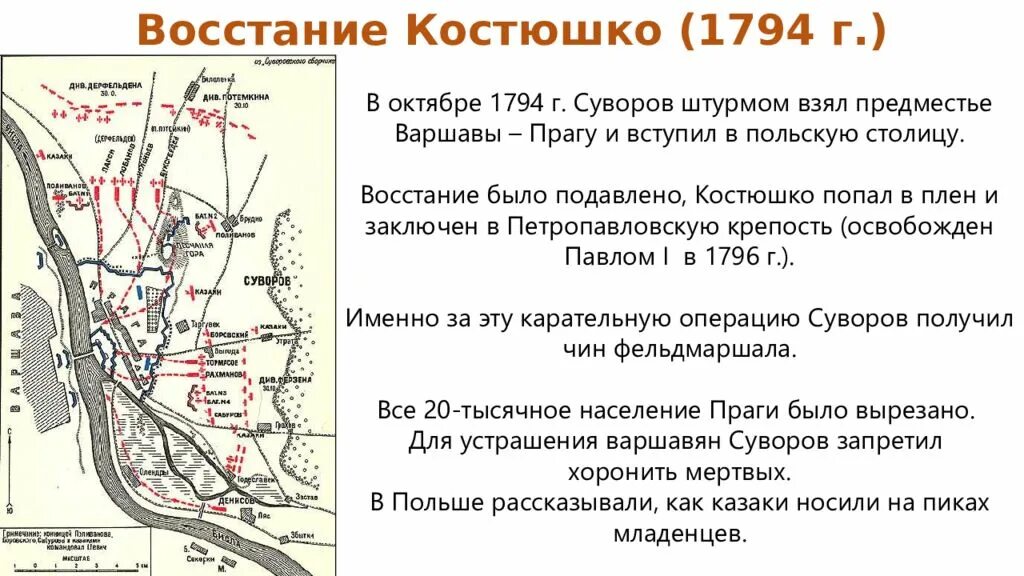 Восстание костюшко мирный договор название. Восстание Костюшко 1794. Восстание Тадеуша Костюшко 1794 г в Польше. Суворов штурм Праги 1794 г. Подавление Восстания Костюшко 1794 итоги.