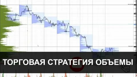 Объемы стратегии