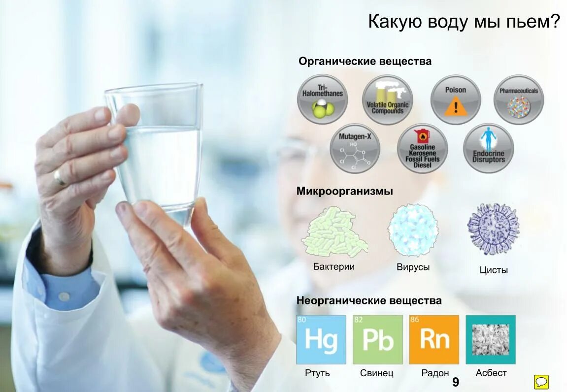 Какую воду мы пьем. Безопасная питьевая вода. Какую воду пить. Качество воды.