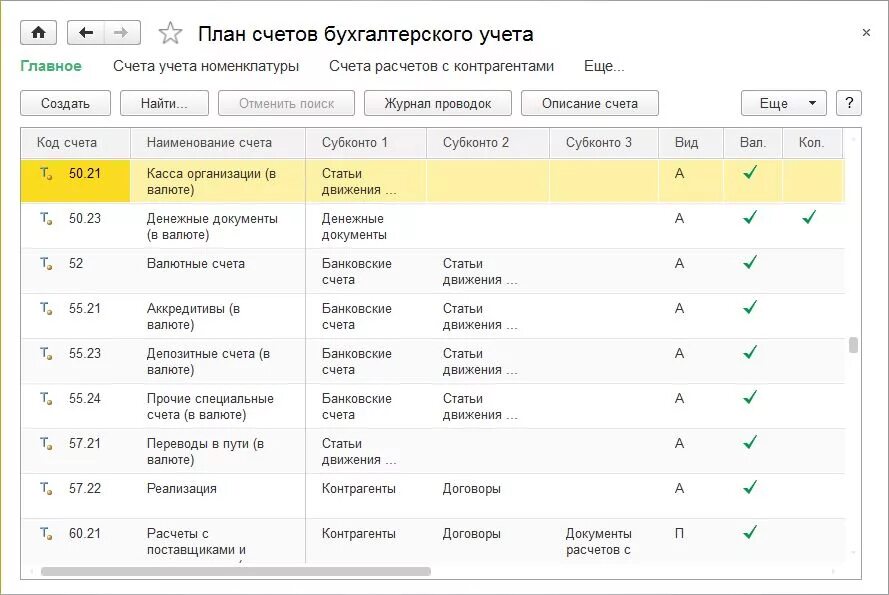 Бухгалтерские счета 2010. Счета бухгалтерского учета в 1с бухгалтерии 8. План счетов бухгалтерского учета в 1с 8.3. План счетов бухгалтерского учета 20,01. Проводки по валютному счета бухгалтерского учета.